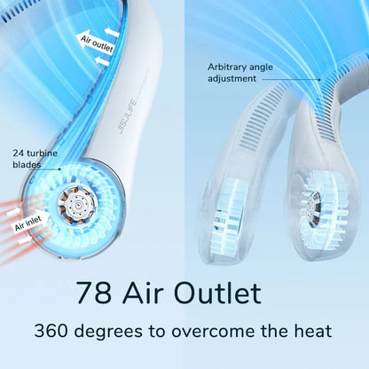 Summer "Cool-Breeze" Neck Fan